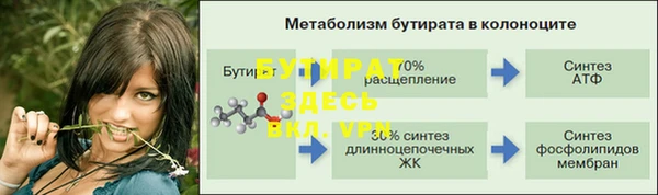 каннабис Кадников